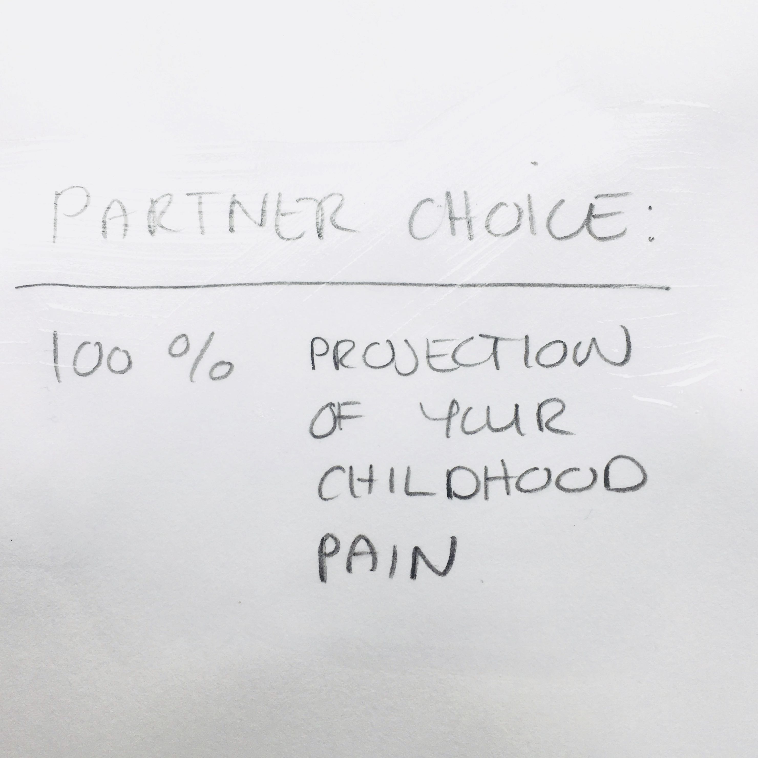 The Illusion of control